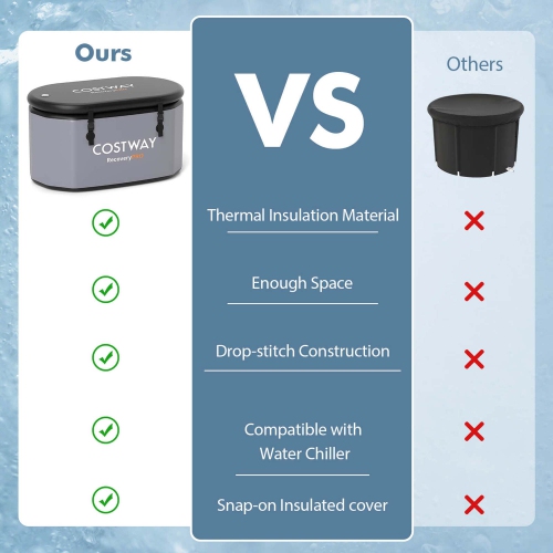 Costway XL 129 Gal Oval Ice Bath Tub for Athletes with Cover Hand Pump Backpack for Adults Gray/Black