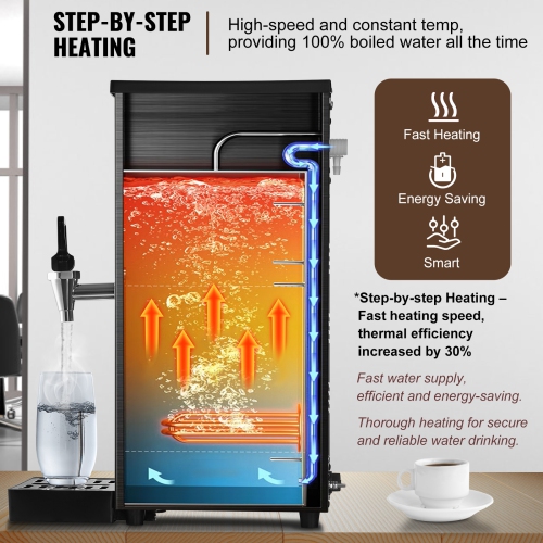 VEVOR 1500W Commercial Water Boiler,Electric Hot Water Dispenser with 316 Stainless Steel Heating Tube,Fast Heating 50L per Hour Hot Water Boiler,