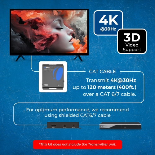 OREI 4K@30hz HDMI™ Receiver Only - 400ft (Cat6) (HDS-EXM400-RX)