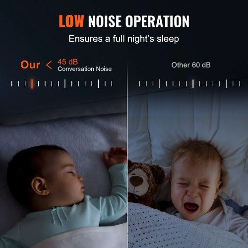 VEVOR 007-F5-7IFC Hot Water Recirculating Pump, 110V, 70W 23 GPM Hot Water Circulation Pump, 1" NPT Flange 3-Speed Circulator Pump, Quiet Operation,