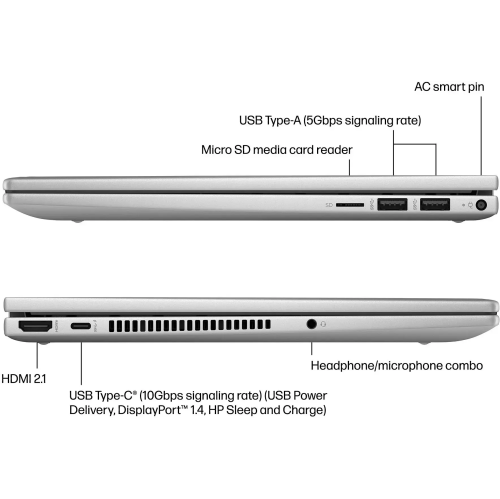 HP Envy x360 2-in-1 14 2024 Laptop, 10-Core Intel Core 5 120U, 14" FHD IPS Touchscreen, Intel Graphics, 8GB DDR4 2TB SSD, Backlit Keyboard,