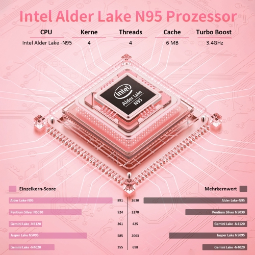 Auusda T152A 15.6" Laptop | Intel N95 | 32GB RAM 1TB SSD | FHD IPS | Backlit Keyboard | Fingerprint | Big 8000mAh Battery | Dual-Band Wi-Fi | Win11