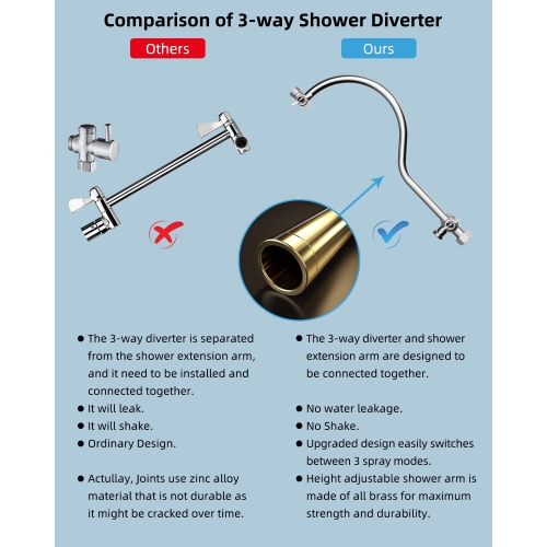 All Metal Shower Head, 10'' High Pressure Rainfall Shower Head, Showerhead Combo/Handheld Shower Wand, 12'' Adjustable Curved Shower Extension Arm,