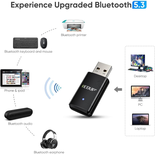 axGear USB WiFi 6 Adapter Bluetooth 5.3 Dongle Dual Band Wireless Network Card