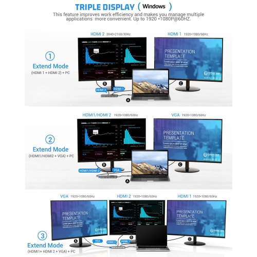 axGear USB Type C Dual HDMI VGA Adapter Card Reader USB 3.0 HUB Screen Mirror