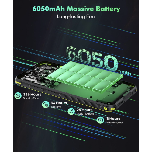 Brand New Ulefone Armor X31 Pro 5G Unlocked Rugged Phone | 16GB RAM 256GB Memory | 6.56” Screen | 64MP Camera | 25MP Infrared Night Vision Camera |