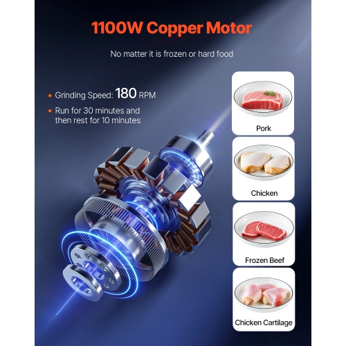 VEVOR 14 Lbs/Min Meat Grinder, Electric Meat Grinder, Slicer, Sausage Stuffer with Blade, Grinding Plate, Sausage Maker, Stainless Steel Meat Mincer