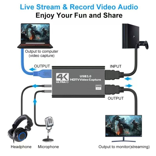 【4K loop output + 1080P recording】USB3.0 HDMI video capture card, driver-free, plug and play, support UVC/UAC, game live broadcast/conference