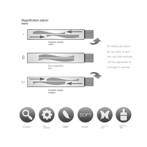 Adjustable focus reading glasses, suitable for reading newspapers)