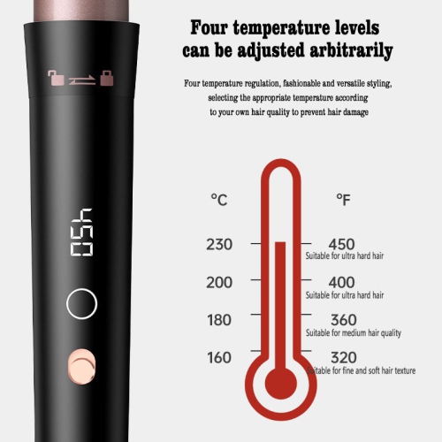 5 in 1 Curling Wand Set with Temperature Display, Curling Iron Set with 5 Interchangeable Ceramic Curling Wands, Instant Heat Up