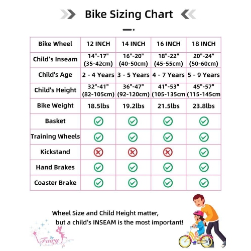 JOYSTAR Fairy 14 Inch Kids Bike for Ages 3 4 5 Years Girls, Toddler Bike with Training Wheels & Handbrake for 3-5 Years Old Child, Pink