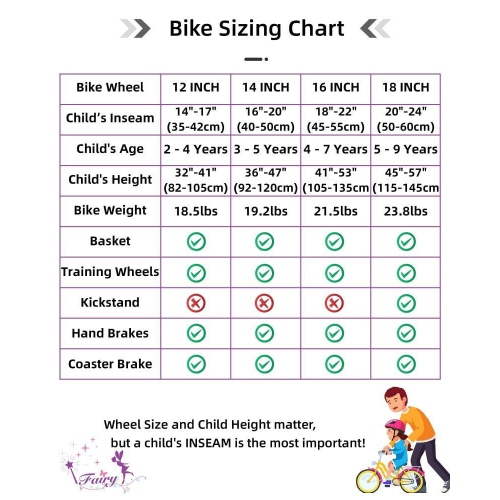 JOYSTAR Fairy 14 Inch Kids Bike for Ages 3 4 5 Years Girls, Toddler Bike with Training Wheels & Handbrake for 3-5 Years Old Child, Purple