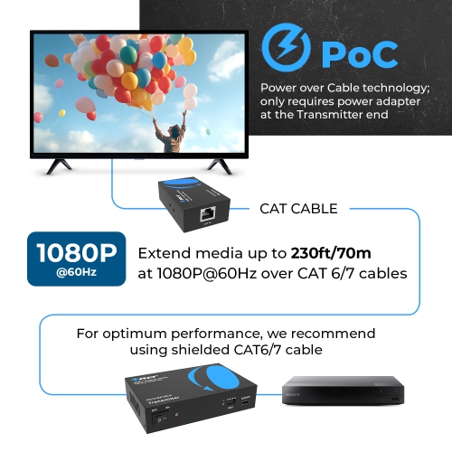 OREI 1080p 1x2 HDMI™ Extender Splitter - 230ft (cat6) (HD12-EX132-K)