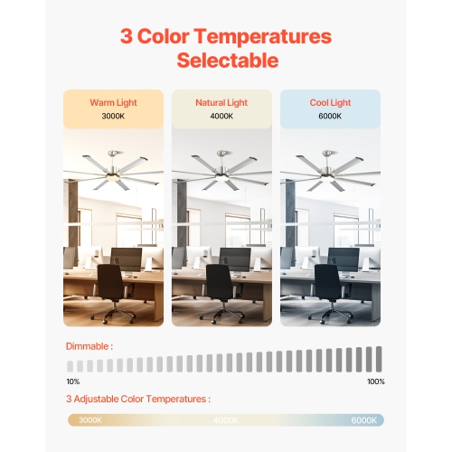 VEVOR 72 In Ceiling Fan with Light, 6-Speed Remote Control, Dimmable 3-Color Temperature, Reversible DC Motor, Low Profile Flush Mount Fan for