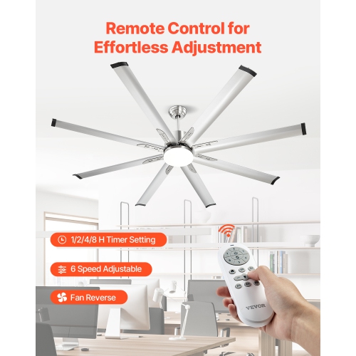 VEVOR 72 In Ceiling Fan with Light, 6-Speed Remote Control, Dimmable 3-Color Temperature, Reversible DC Motor, Low Profile Flush Mount Fan for