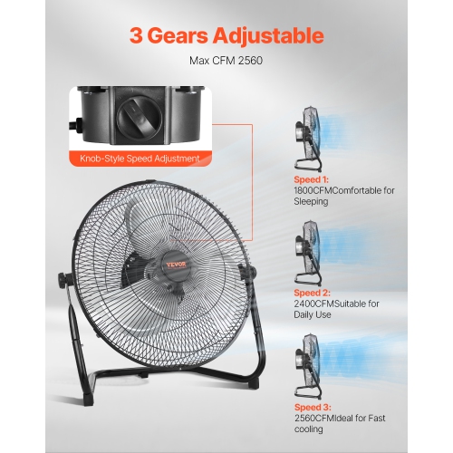 VEVOR 3 Speeds Floor Fan, High Velocity Heavy Duty 14 Inch Industrial Fan, 2560 CFM 360° Adjustable Tilt 19.69 ft/sec Airflow Large Metal Fan, for