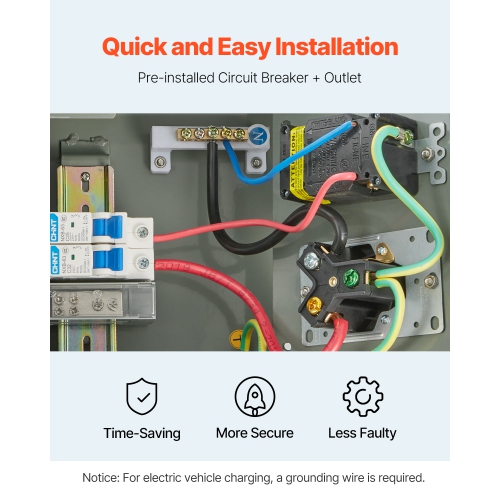 VEVOR 20 30 Amp Temporary Power Outlet Panel, RV EV Electrical Outlet Panel with NEMA 30 Amp GFCI 20 Amp Receptacle Installed, Pre-Wired IP54