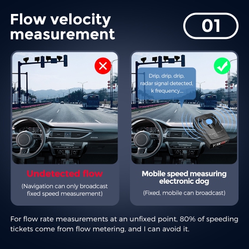 Détecteur de radar électronique mobile pour chien, radar d'avertissement radar laser monté sur véhicule RAD2000, alarme de vitesse
