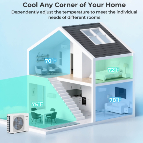 Climatiseur mini divisé 36 000 BTU 2 zones BTU de Costway 23 SEER2 208-230&nbsp;V Wi-Fi