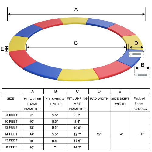 Gymax 16FT Trampoline Replacement Safety Pad Universal Trampoline Cover Multi-color