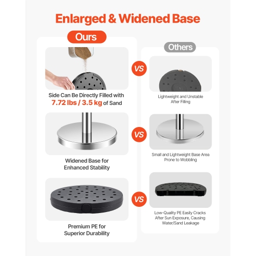 VEVOR 4Pcs Stanchions and Velvet Ropes, Hollow Base with Stainless Steel Post, 2 Red Velvet Ropes and Posts, Crowd Control Barriers Silver