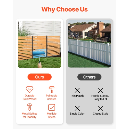 VEVOR 39" W x 61" L Wood Privacy Fence, 1-Panel Air Conditioner Fence Screen, Pool Equipment Enclosure with Metal Stakes, Easy DIY Installation,