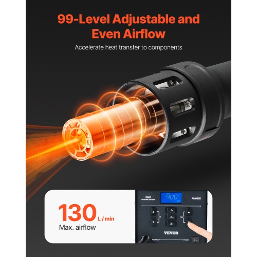 VEVOR 1000W Digital SMD Rework Station, 212℉-896℉ Hot Air Gun with 99-Level Adjustable Airflow, 3 Pre-Set Channels & 3 Hot Air Nozzles for Chip