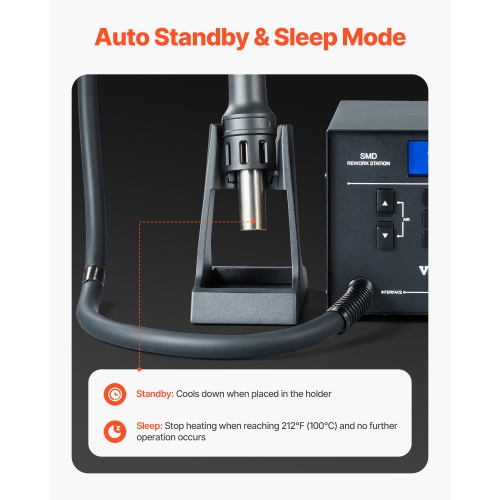 VEVOR 1000W Digital SMD Rework Station, 212℉-896℉ Hot Air Gun with 99-Level Adjustable Airflow, 3 Pre-Set Channels & 3 Hot Air Nozzles for Chip