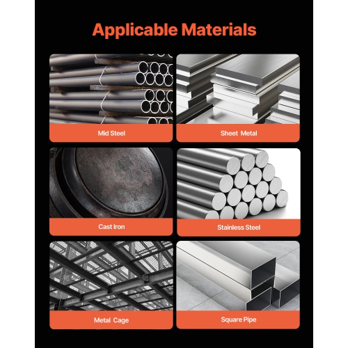 VEVOR 130A Synergic Mig Welding Machine, 2-in-1 Gas MIG/Gasless Flux Core MIG Multi-Process Welder Machine, 110V Mig Welder with IGBT Inverter