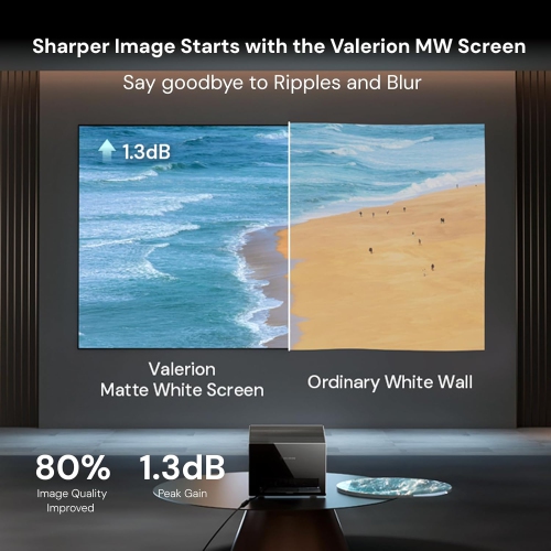 Valerion 120-inch Fixed Frame Projector Screen, 1.3dB Gain, 80% Picture Quality Enhancement, 4K/8K Ultra HD, 3D Compatible, Works with Long Throw,