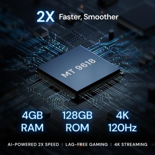 VisionMaster Pro Triple Laser Projector 4K,15000:1 Contrast, 0.9-1.5x Optical Zoom, 2X Multitasking Power, IMAX, HDR10+, GTV, 4ms Lag-Free Gaming,