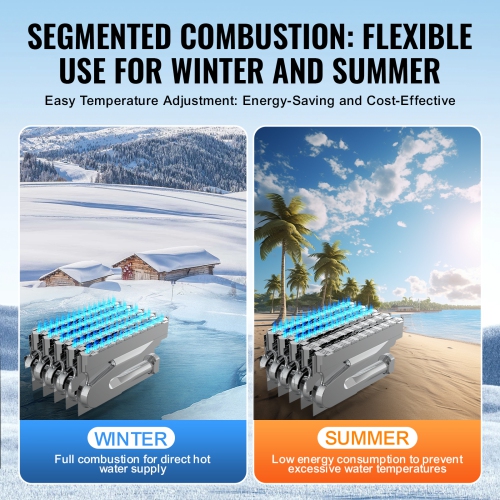 VEVOR 65000BTU RV Tankless Water Heater, Instant Shower with 15 x 15 inches White Door and Remote Controller, Optimized Comfort Performance Hot