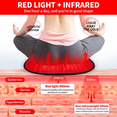 660nm 850nm Infrared Light Therapy 128 LED back foot Waist Pad Pain Relief
