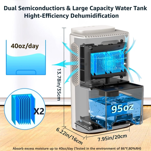 KNKA Dehumidifier - 95 OZ Water Tank, Auto Shut Off, Sleep Mode, 7 Colors LED Light, for Basements, Bedrooms, Bathrooms, RV, 800 sq ft Coverage