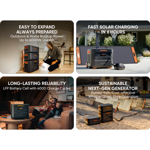 Jackery Portable Power Station Explorer 2000 Plus, Solar Generator with 3000W Output