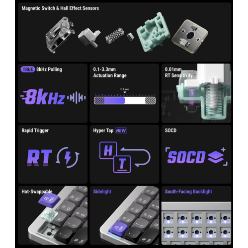 NuPhy Air75 HE RGB Low Profile Hotswap Wired Mechanical Gaming Keyboard – 75% Layout , Magnetic Jade Switches – Compatible with Windows,iOS,macOS and