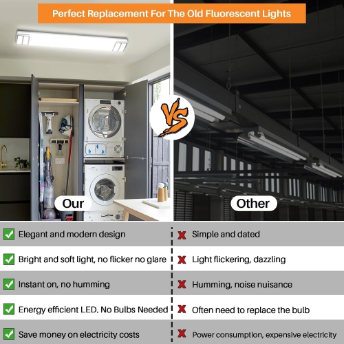 4FT LED Light Fixture, 40W, 4500LM, 4000K Neutral White, 48 Inch LED Linear Flush Mount Lights, 4 Foot Kitchen Ceiling Light for Craft Room, Laundry