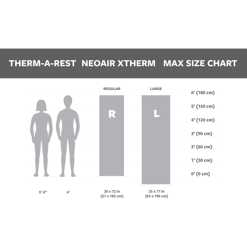 Therm-a-Rest NeoAir XTherm Ultralight Backpacking Air Mattress