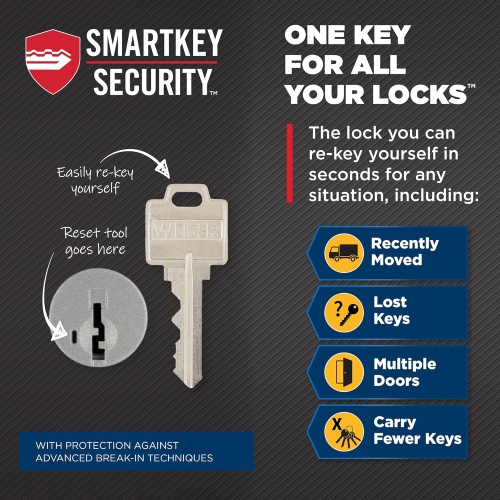 Weiser San Clemente Satin Brass Front Door Lock and Handle Set, Deadbolt Lock and Handleset with Halifax Interior Door Handle