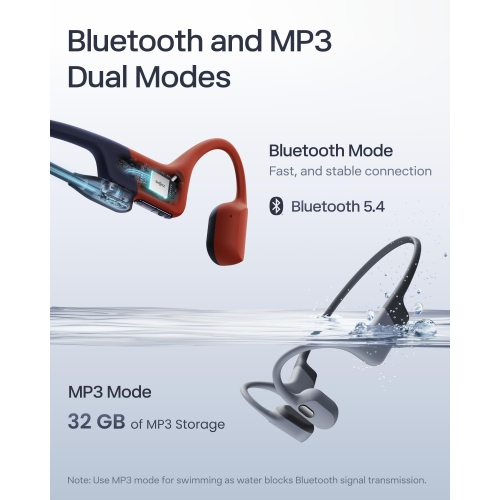 Shokz OpenSwim Pro Bone Conduction Waterproof Open-Ear Bluetooth Headphones - Grey