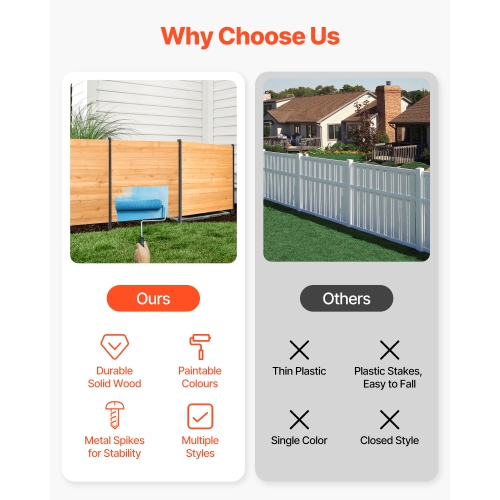 VEVOR 38" W x 42" L Wood Privacy Fence, 2 Panel Solid Air Conditioner Fence Screen, Pool Equipment Enclosure with Metal Stakes, Easy DIY