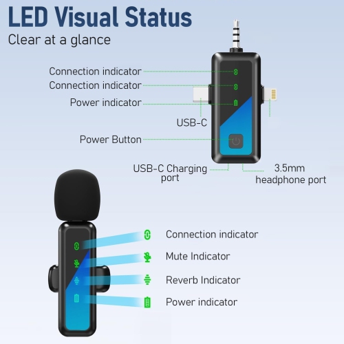 3-in-1 Wireless Lavalier Microphone for iPhone, iPad, Android, Camera, Mini Microphone for Video Recording, Vlog, YouTube