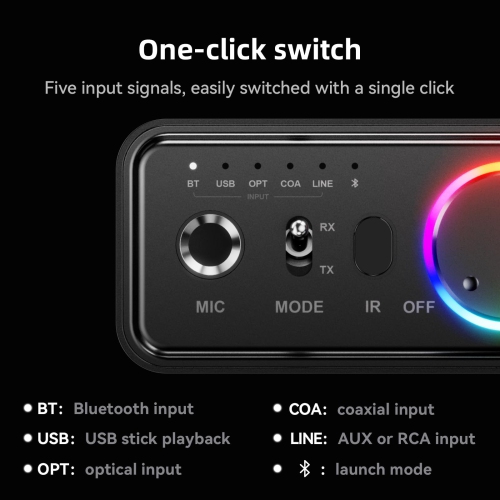 Bluetooth 5.3 Audio Receiver Transmitter, HiFi Wireless Low Latency Audio Adapter, Support USB, RCA, AUX, DAC, Coaxial, Optical Input/Output