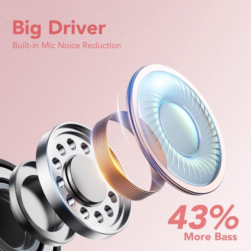 Wireless Bluetooth Headset, Waterproof Sports Bluetooth Headset for Small Ears with LED Display Compatible with Android and Apple Phones