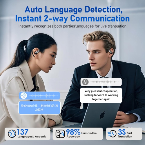 Wireless AI Smart Translation Headset, Ear-Hanging Sports Call Bluetooth Headset Suitable for Business, Fitness, Running