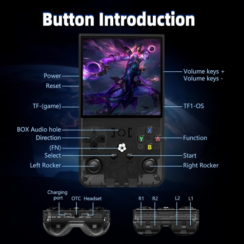 R36MAX Retro Game Console, 18000+ HD Games Mini Retro Video Game Console, 4.0" IPS Screen, 4000 mAh Portable Battery, 64GB Memory, Portable Arcade