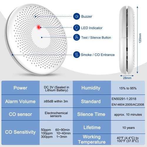 Détecteur de fumée et de monoxyde de carbone intelligent 2-en-1 pour la sécurité incendie à domicile