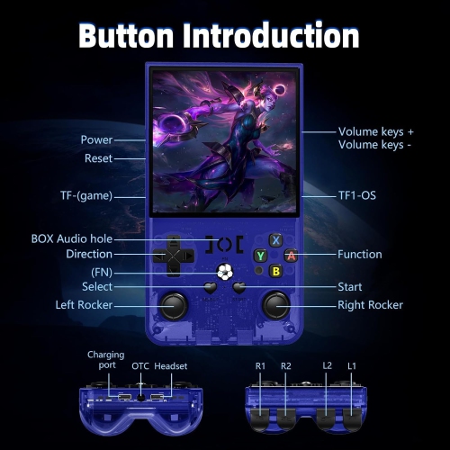 R36 Max Retro Handheld Game Console, 128G Video Game Console, Built-in 30000+ Games, 4000 mAh Rechargeable, Supports 30+ Emulators, Linux System, 4.0