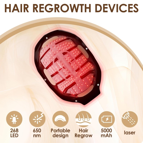 Laser Hair Growth Cap 660nm Infrared Light Therapy Red Light Therapy for Hair Loss LED Light Black Hair Regrowth Treatment for Men and Women