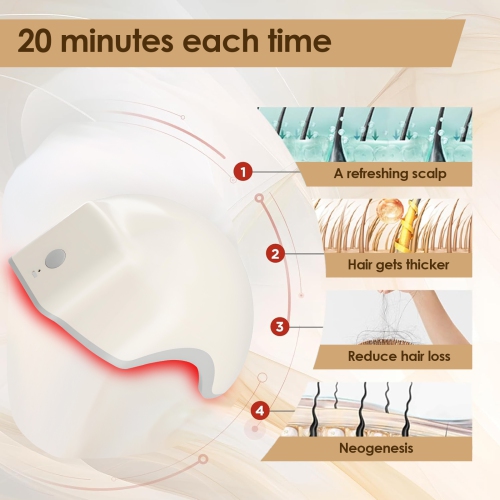 Laser Hair Growth Cap 660nm Infrared Light Therapy Red Light Therapy for Hair Loss LED Light Black Hair Regrowth Treatment for Men and Women